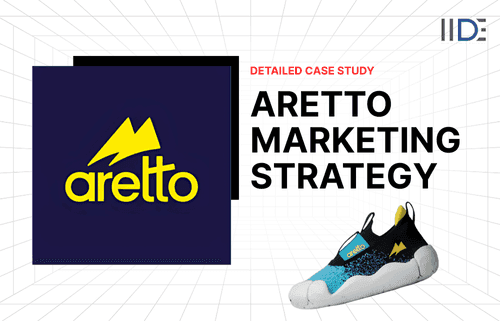 Aretto Marketing Strategy Featured Image.