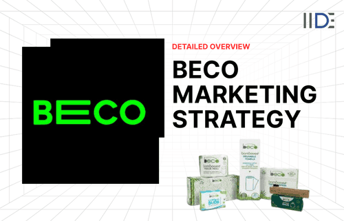 Beco – India’s Sustainable Home Care Brand - BECO Marketing Strategy - Feature Image