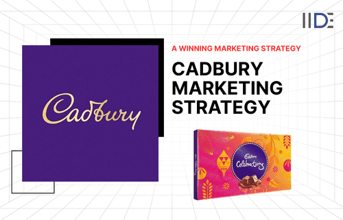 cadbury marketing strategy - feature image