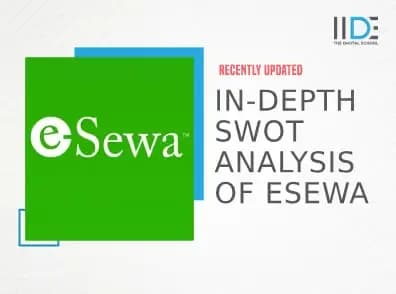 SWOT Analysis of eSewa - eSewa featured image