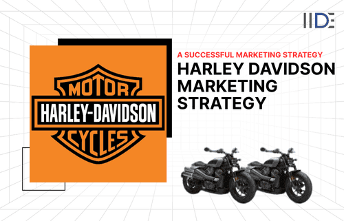 herley davidson marketing strategy - feature image
