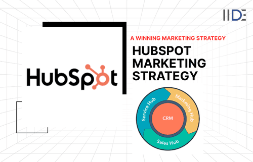 Hubspot marketing strategy - featured image