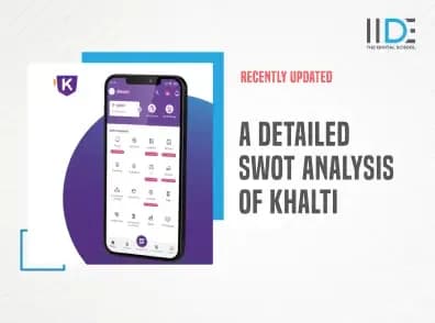 SWOT Analysis of Khalti Featured image