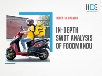 SWOT Analysis of Foodmandu Featured image