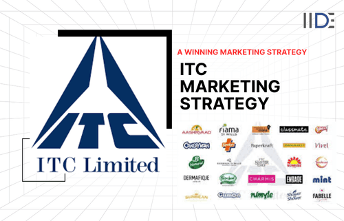 ITC marketing strategy - feature image
