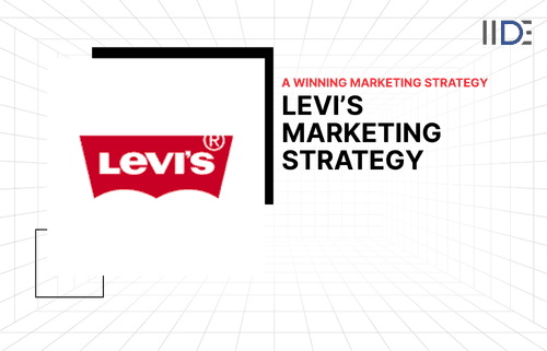 levi's marketing strategy - feature image