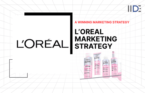 loreal marketing strategy - feature image