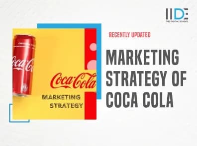 Marketing Strategy of Coca Cola - Featured Image