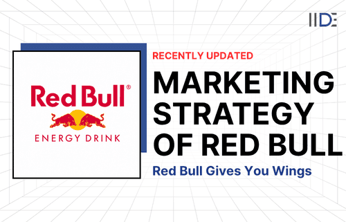 Marketing Strategy of Red bull Blog Featured Image