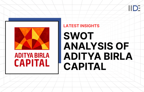 SWOT Analysis of Aditya Birla Capital Blog Featured Image