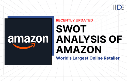 SWOT Analysis of Amazon Blog Featured Image