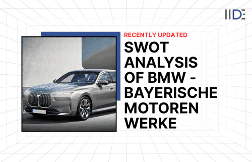 SWOT Analysis of BMW - Bayerische Motoren Werke