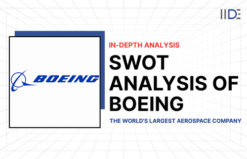SWOT Analysis of Boeing Blog Featured Image