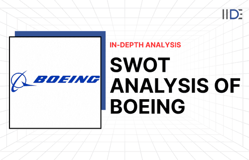 SWOT Analysis of Boeing Blog Featured Image