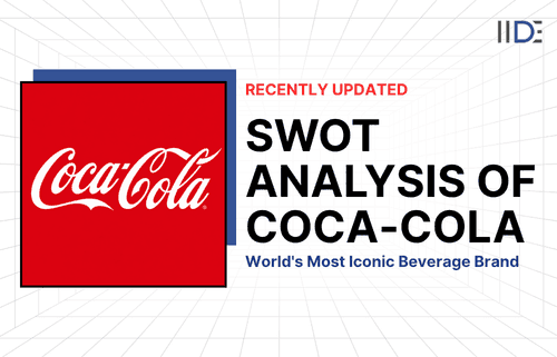 SWOT Analysis of Coca-Cola Blog Featured Image
