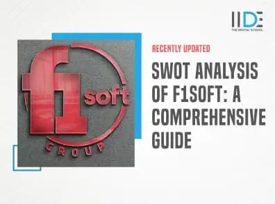 SWOT Analysis of F1Soft - Featured Image