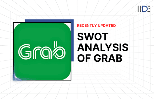 swot analysis of grab- featured image