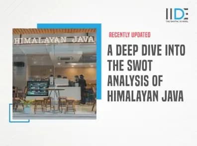 SWOT Analysis of Himalayan Java - Featured Image