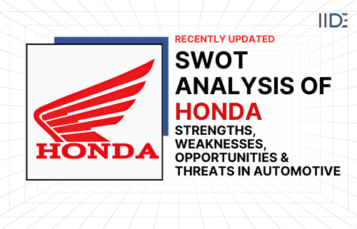 SWOT Analysis of Honda Strengths, Weaknesses, Opportunities & Threats in Automotive