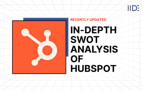 SWOT Analysis of HubSpot blog featured Image