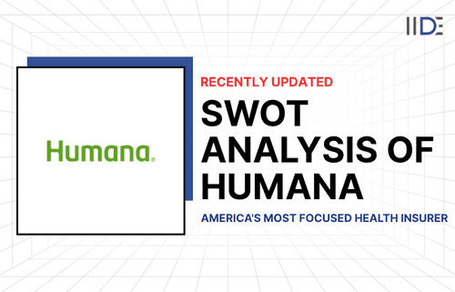 SWOT Analysis of Humana Blog Featured Image