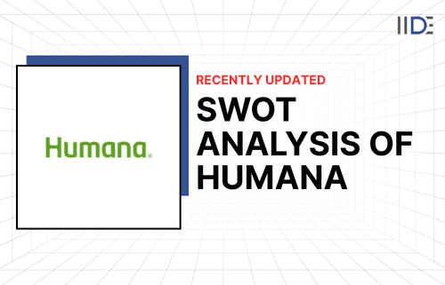 SWOT Analysis of Humana Blog Featured Image