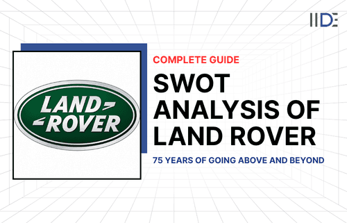 SWOT Analysis of Land Rover- Blog Featured Image