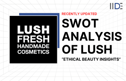SWOT Analysis of Lush “Ethical Beauty Insights” - Featured Image