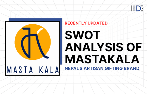 SWOT Analysis of Mastakala Blog Featured Image