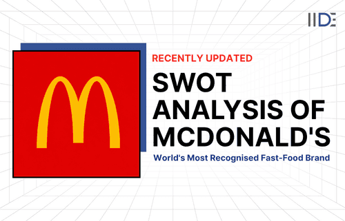 SWOT Analysis of McDonald's Blog Featured Image