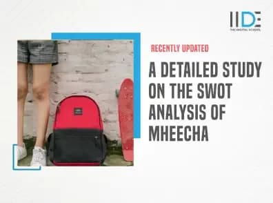 SWOT Analysis of Mheecha - Mheecha Logo