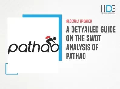 Swot Analysis of Pathao - Pathoa Featured Image