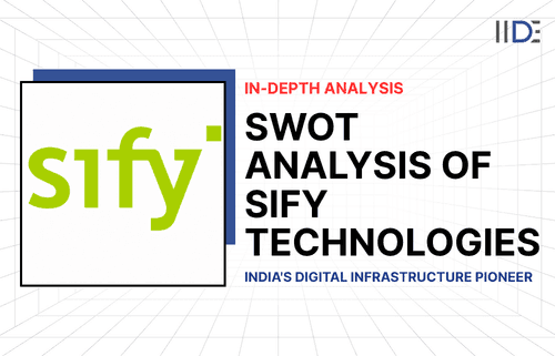 SWOT Analysis of Sify Technologies Blog Featured Image