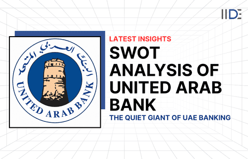 SWOT Analysis of United Arab Bank Blog Featured Image