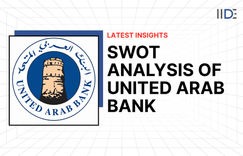 SWOT Analysis of United Arab Bank Blog Featured Image