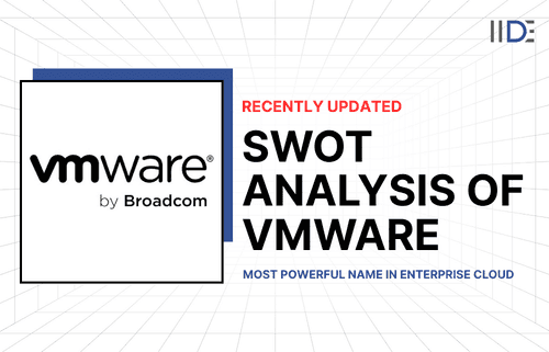 SWOT Analysis of VMware Blog Featured Image