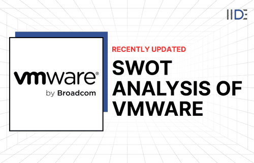 SWOT Analysis of VMware Blog Featured Image