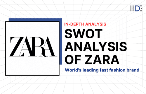 SWOT Analysis of Zara Blog Featured Image