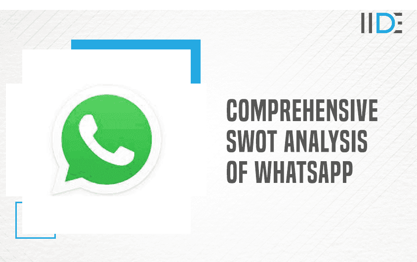 comprehensive SWOT Analysis of Whatsapp With Inforgraphic