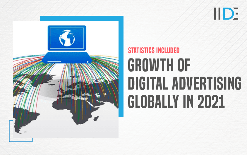 Global digital advertising