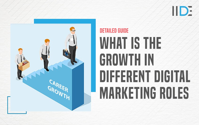 Digital Marketing Career Growth For All Job Roles in 2024