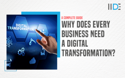 How Important is Digital Transformation in Business in 2023?