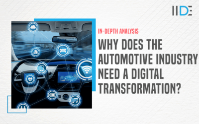 Role of Digital Transformation in the Automotive Industry