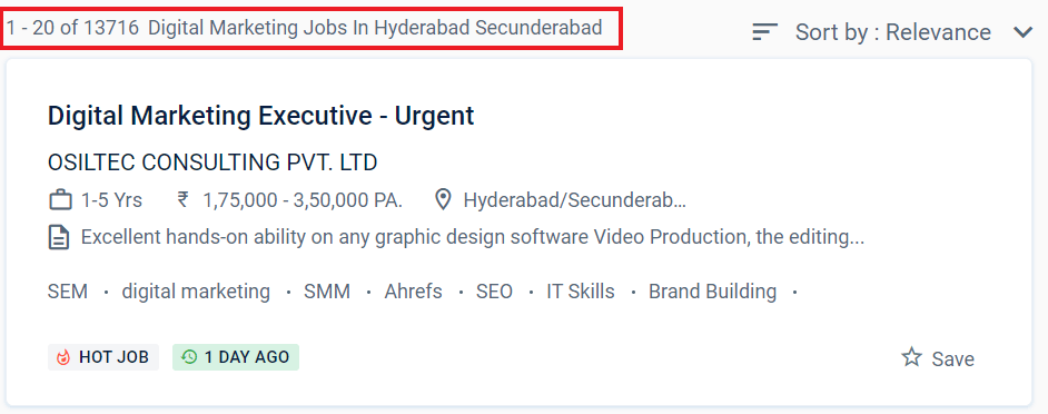 Digital marketing courses in Hyderabad - Job statistics