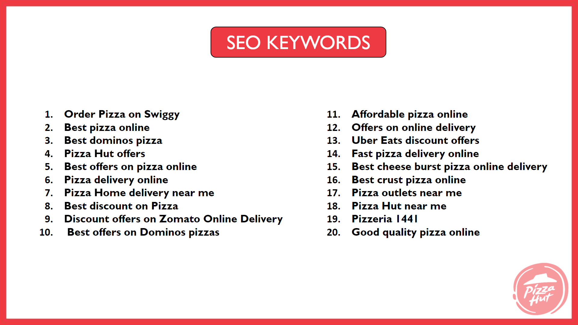 SEO keywords - Pizza Hut Marketing and Advertising Strategy
