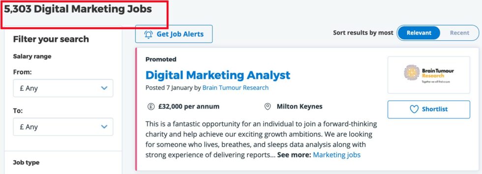 Marketing Jobs In Uk