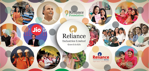 case study on corporate social responsibility of reliance