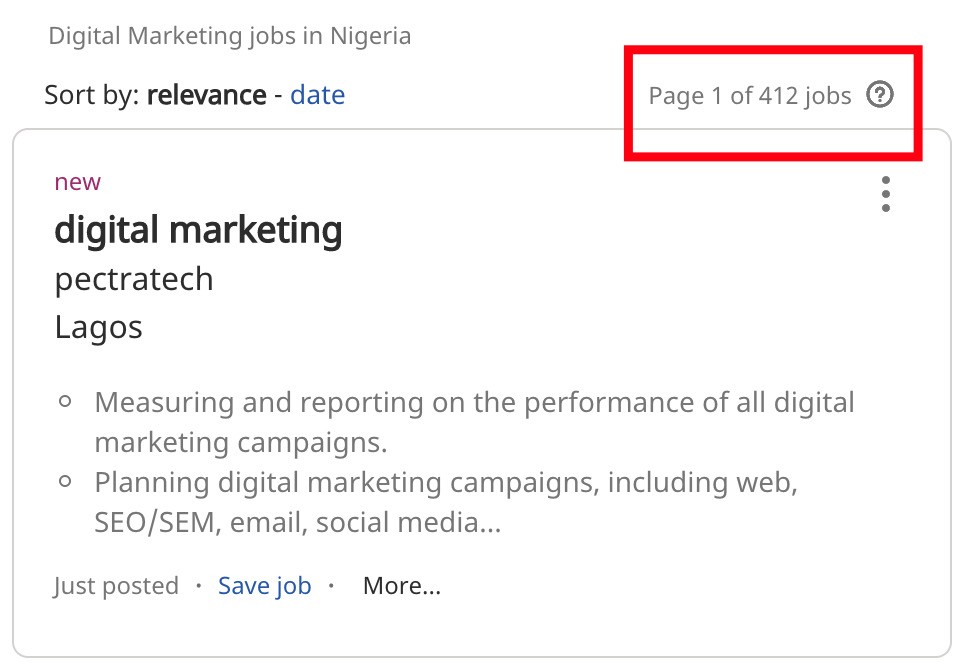 Digital Marketing Jobs in Nigeria