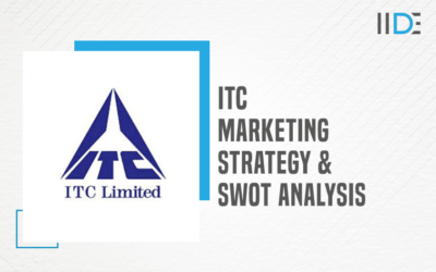 Deep Dive into the Marketing Strategy of ITC – Complete with SWOT Analysis