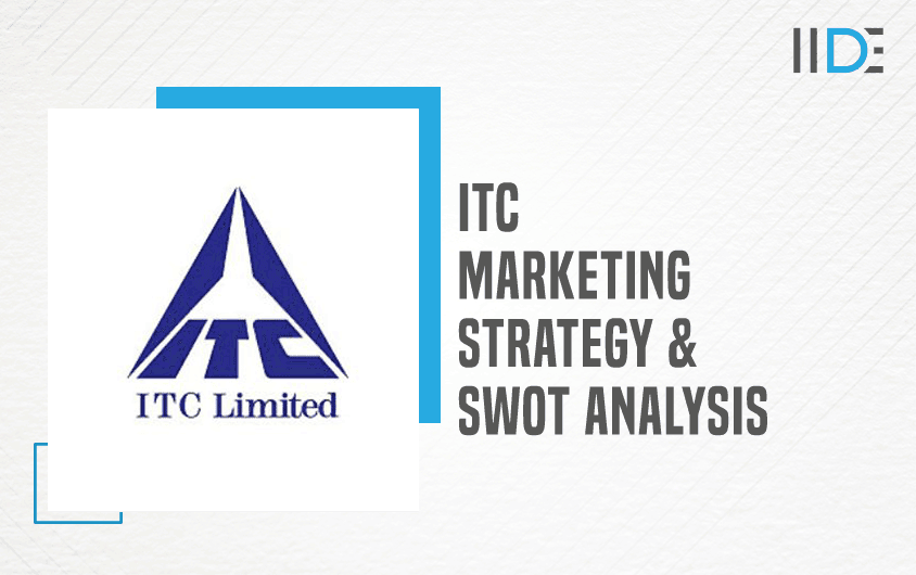 ITC Marketing Strategy and SWOT Analysis Featured Image